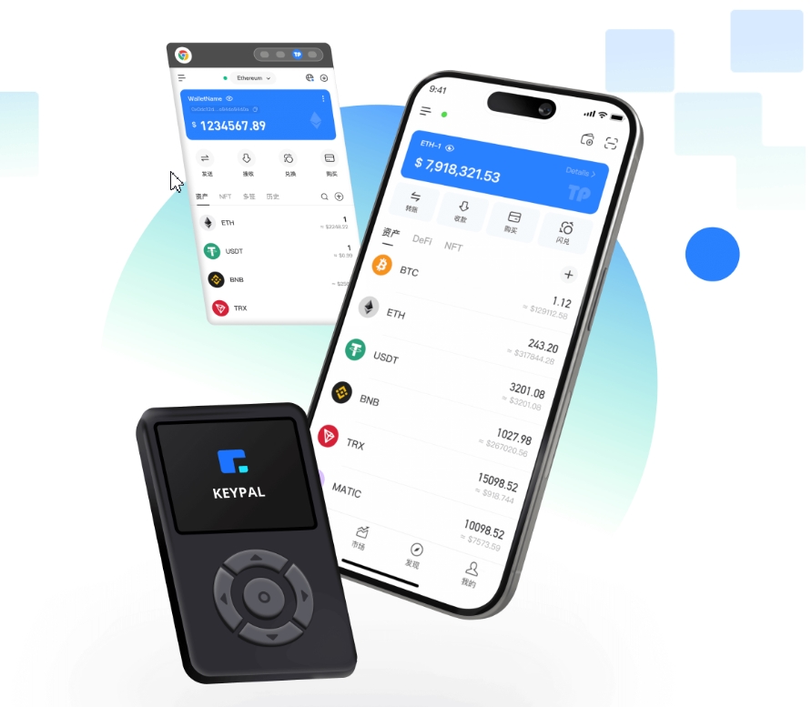 眼科